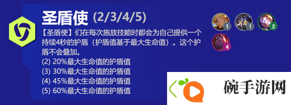 圣盾使阵容出装角色人口羁绊效果介绍
