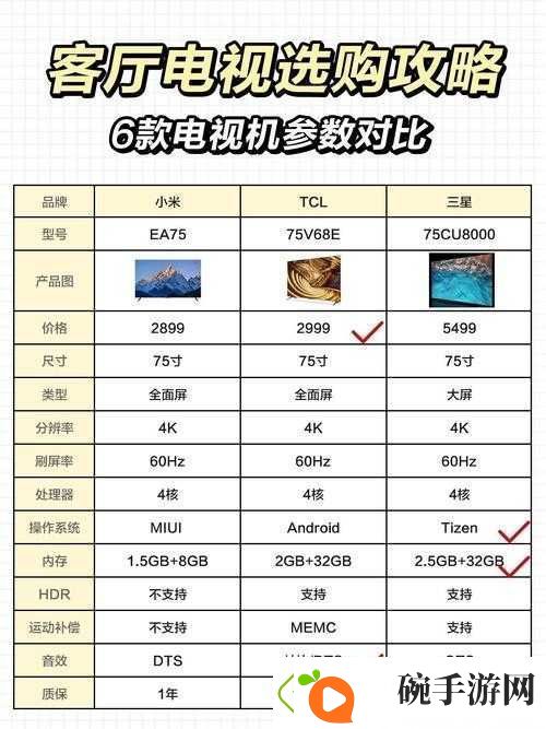 2023年高清电视射频线品牌推荐