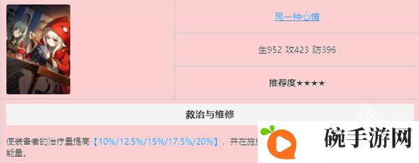《崩坏星穹铁道》白露光锥推荐