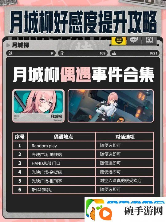 绝区零月城柳邀约怎么选