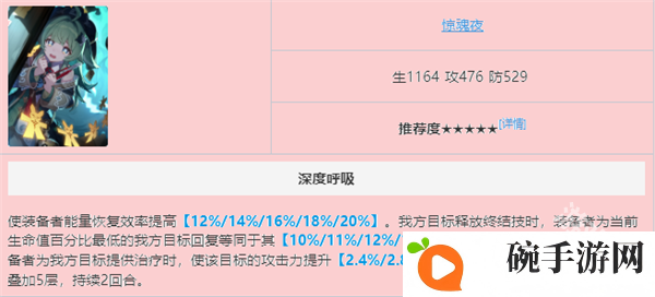《崩坏星穹铁道》白露光锥推荐