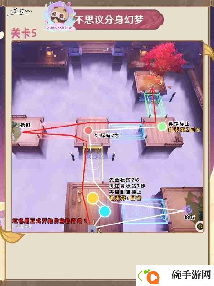 原神不思议分身幻梦第五关怎么过