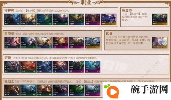 云顶之弈9.24羁绊属性大全 新版本羁绊效果总汇图片6