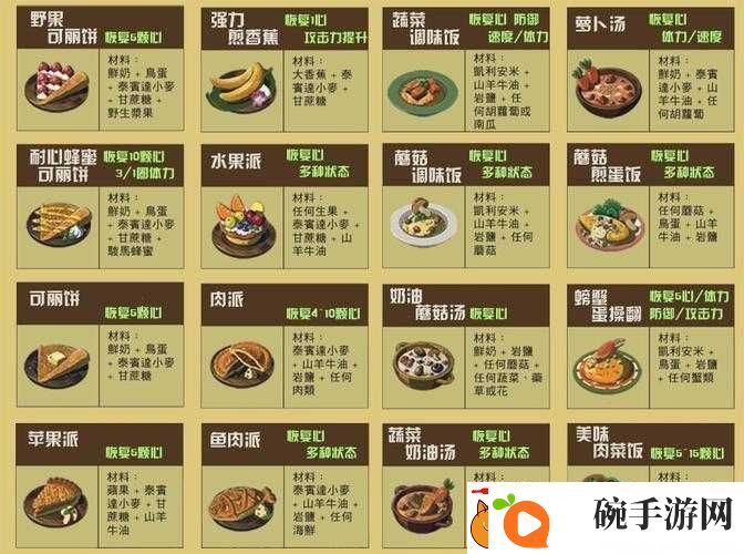 塞尔达传说荒野之息中
