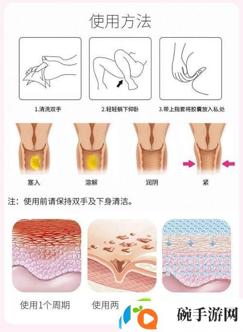 探究女人下边水润紧致好处