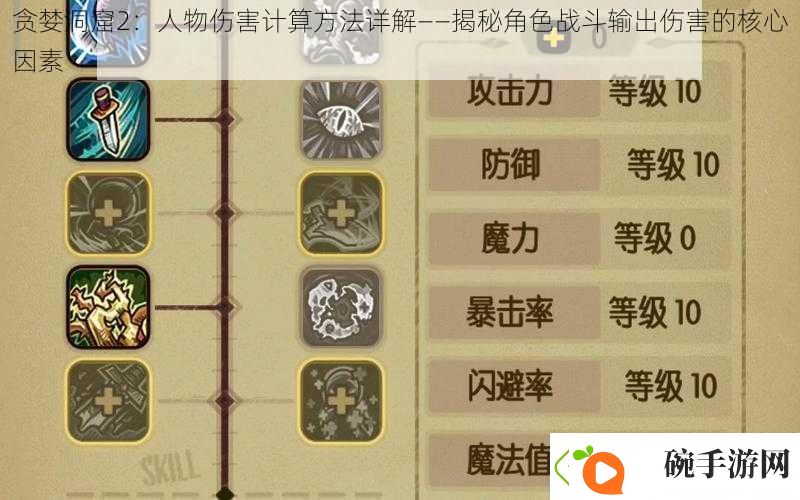 贪婪洞窟2