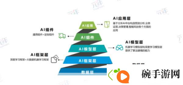 百度梁志祥揭秘