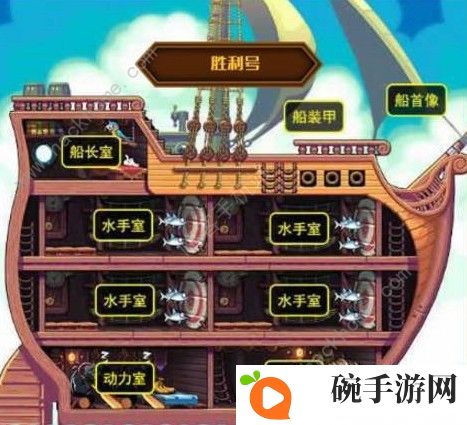 小小航海士值得氪金吗 氪金体验详解图片2