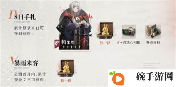 《重返未来1999》公测福利汇总