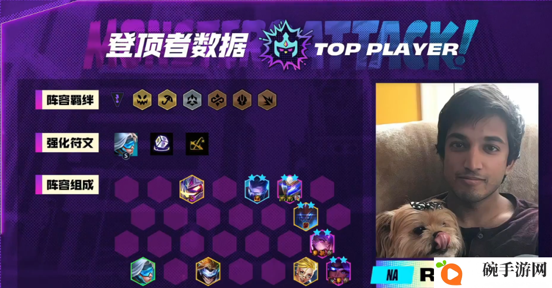 《云顶之弈》TOC世界赛吃鸡阵容