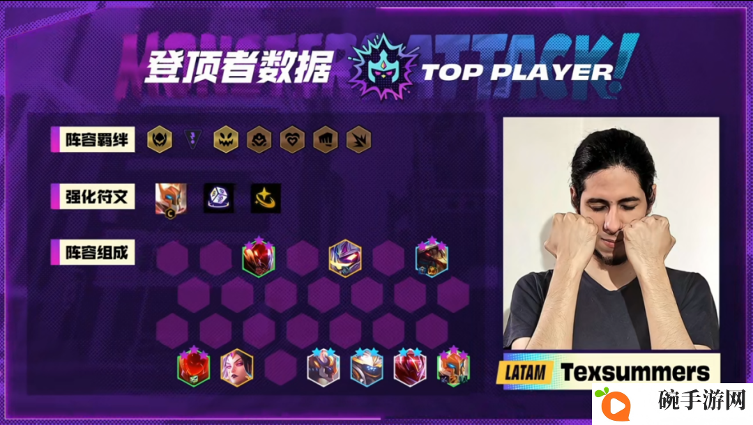 《云顶之弈》TOC世界赛吃鸡阵容