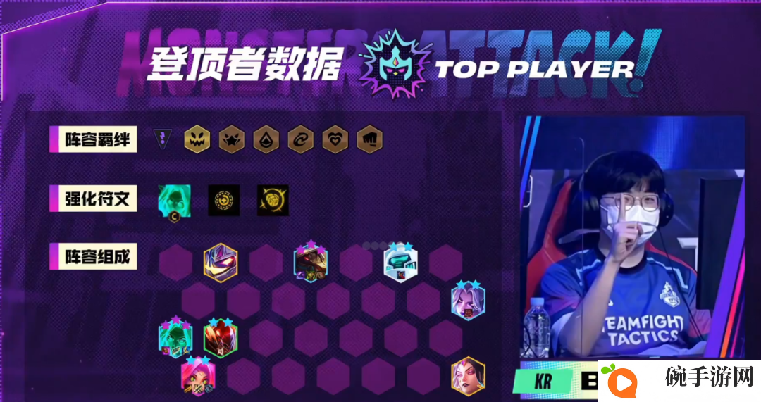《云顶之弈》TOC世界赛吃鸡阵容