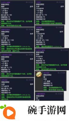 奥杜尔掉落装备介绍