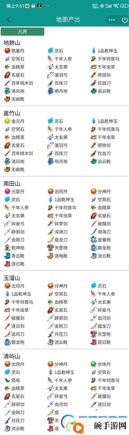 揭秘想不想修真鬼市如何进入并成功洗劫神秘方法大公开
