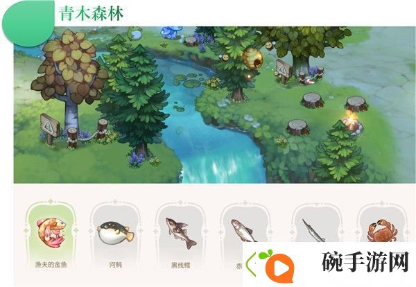 奥比岛手游鱼饵在哪买