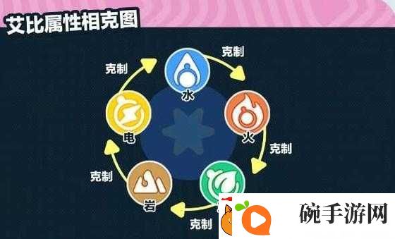 黑瓜吃料传送门