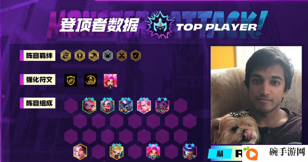 《云顶之弈》TOC世界赛吃鸡阵容