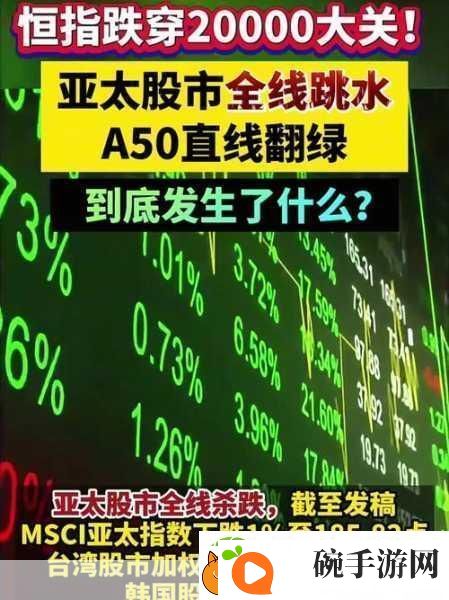 美股科技巨头集体跳水