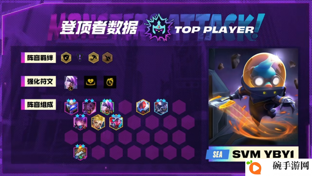 《云顶之弈》TOC世界赛吃鸡阵容