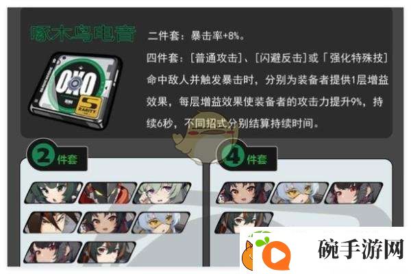 绝区零啄木鸟2件套搭配推荐