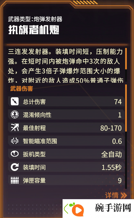 驱入虚空混淆卡节奏榜