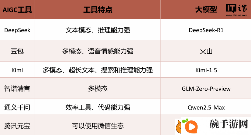 北京大学两部