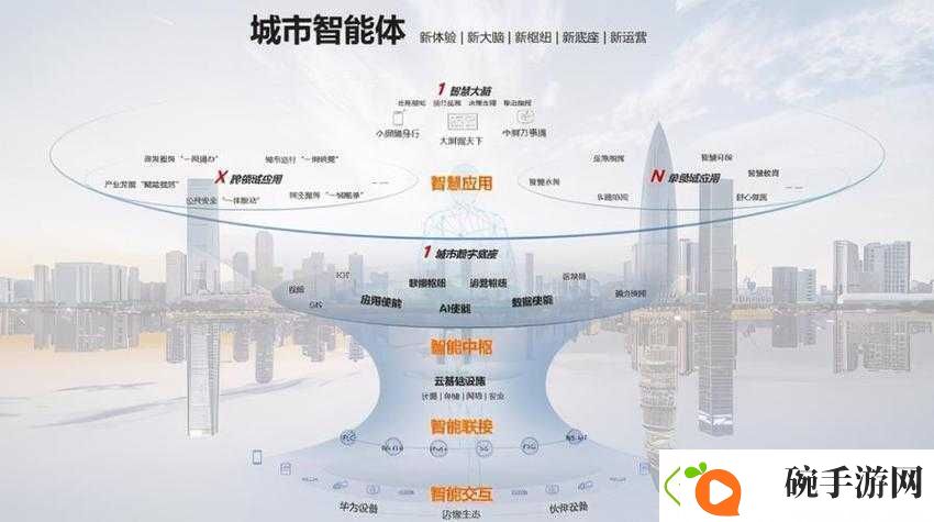鲁交XⅩX的最新动态与应用场景解析