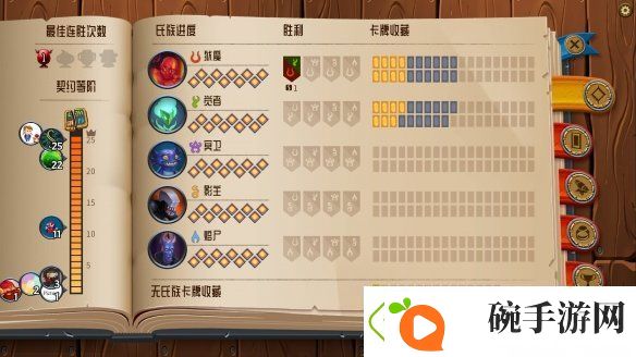 怪物火车迎来一折新史低