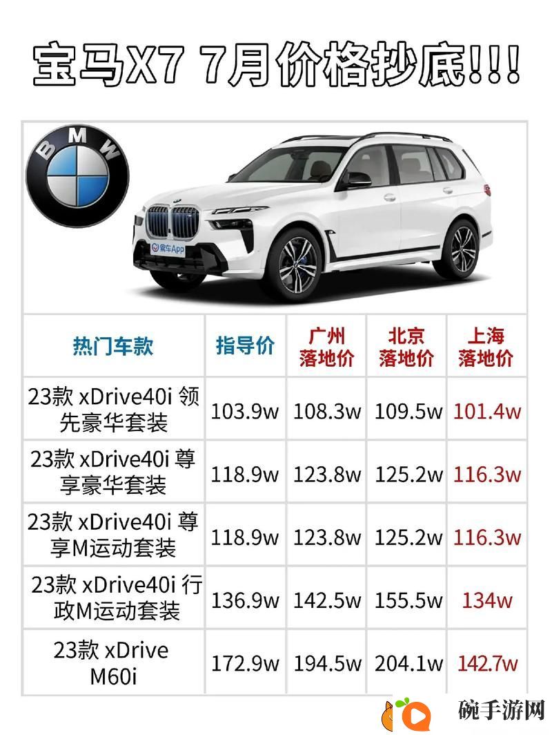 国产x7x7x7x7x7性价比分析