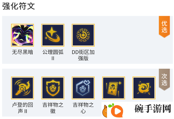 金铲铲之战S8.5至高薇古丝烬阵容搭配攻略