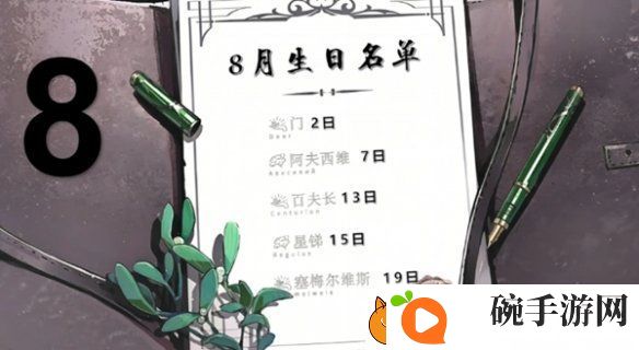 重返未来1999角色生日