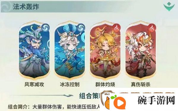 翻滚吧天神最强阵容推荐
