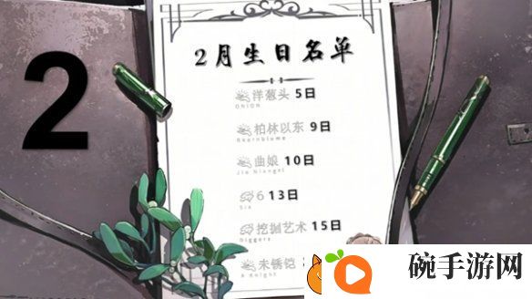 重返未来1999角色生日