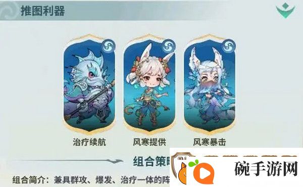 翻滚吧天神最强阵容推荐