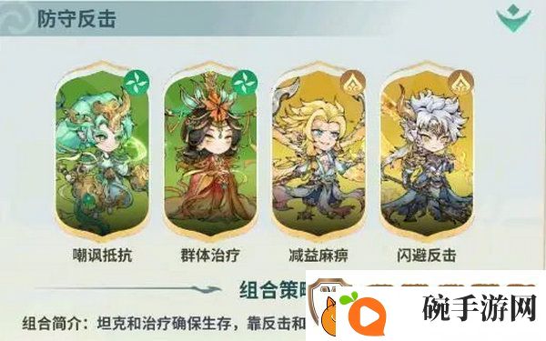 翻滚吧天神最强阵容推荐