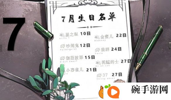 重返未来1999角色生日