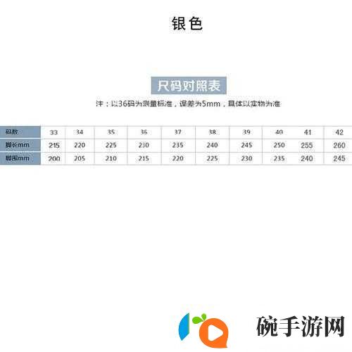 欧洲多尺码3538时尚单品推荐