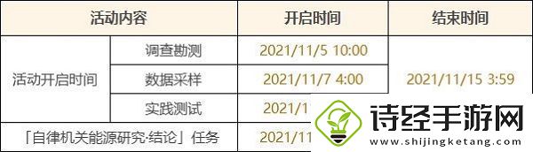 原神古时孤影任务怎么做