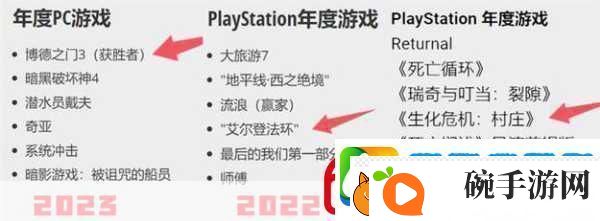 IGN编辑深度体验黑神话二周目惊喜连连游戏新鲜感不减！