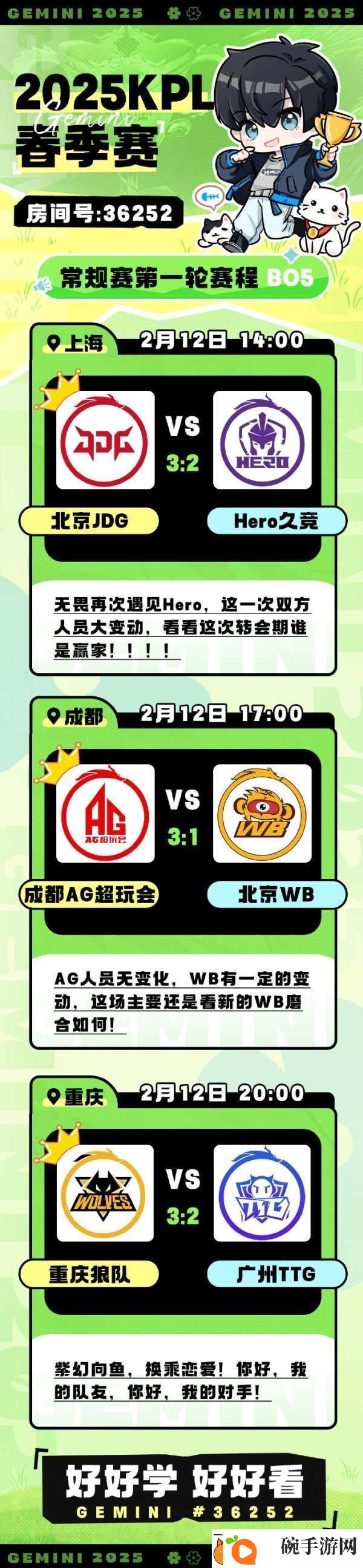 Gemini预测今日赛果