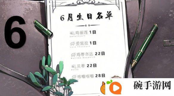 重返未来1999角色生日