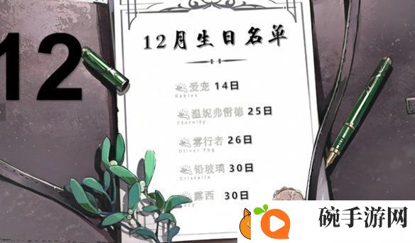 重返未来1999角色生日