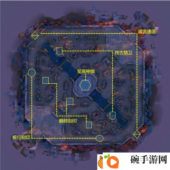 王者荣耀体验服12.10更新了什么