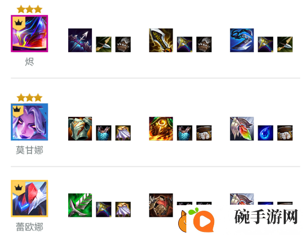 金铲铲之战S8.5至高薇古丝烬阵容搭配攻略