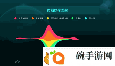 91大事件网在线看
