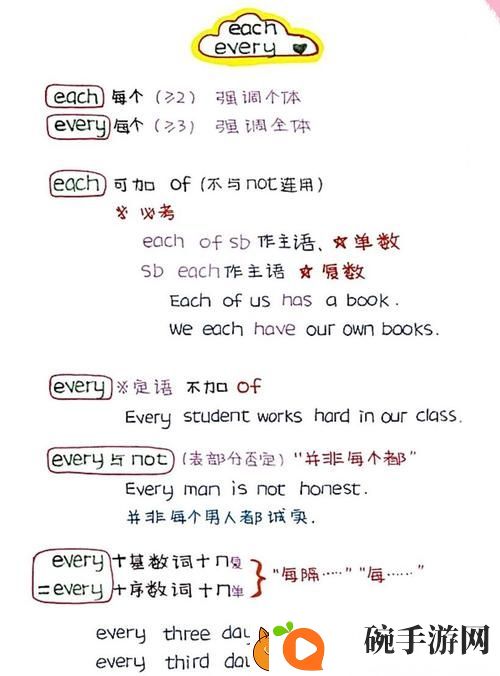 积积放进英语老师的括号里面
