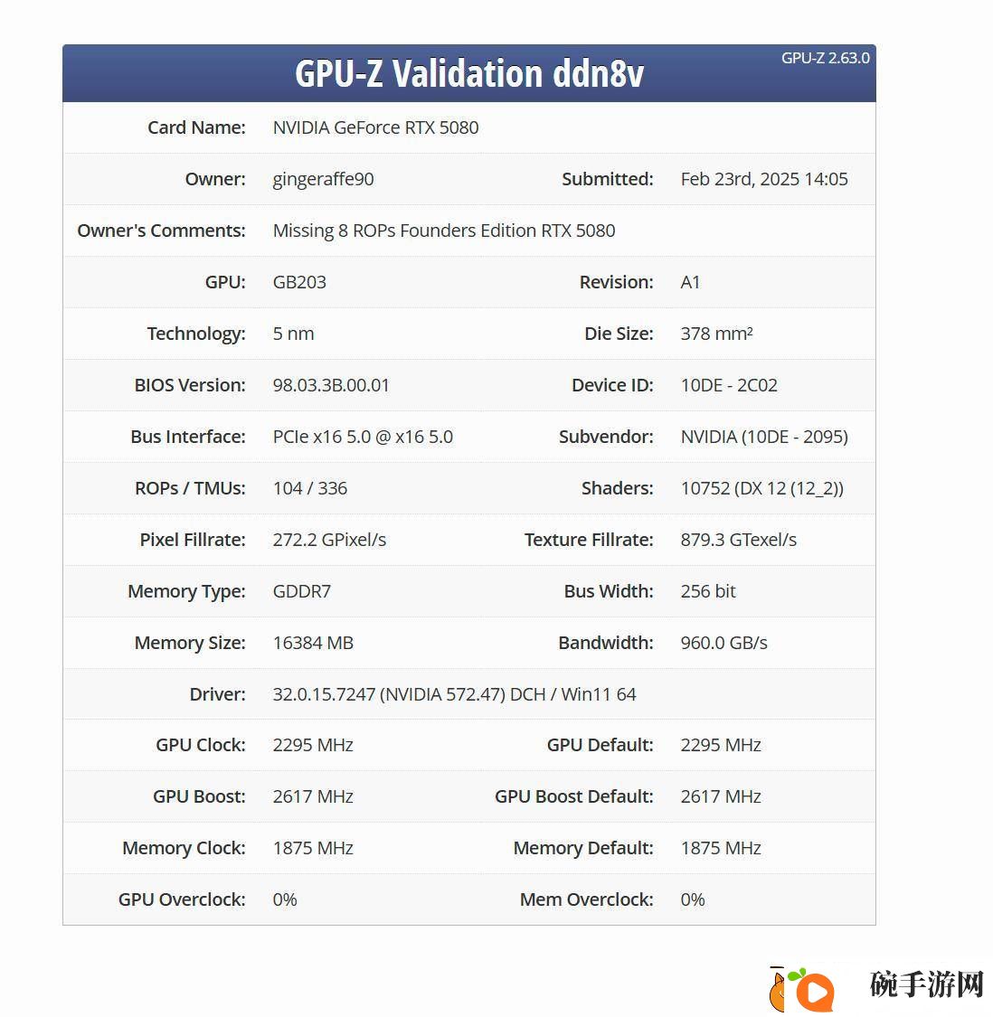 英伟达RTX