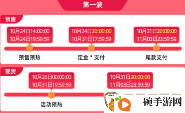 2022淘宝双十一满减活动规则是什么