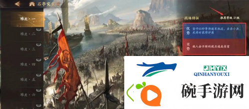 乱世逐鹿石亭突重围怎么玩