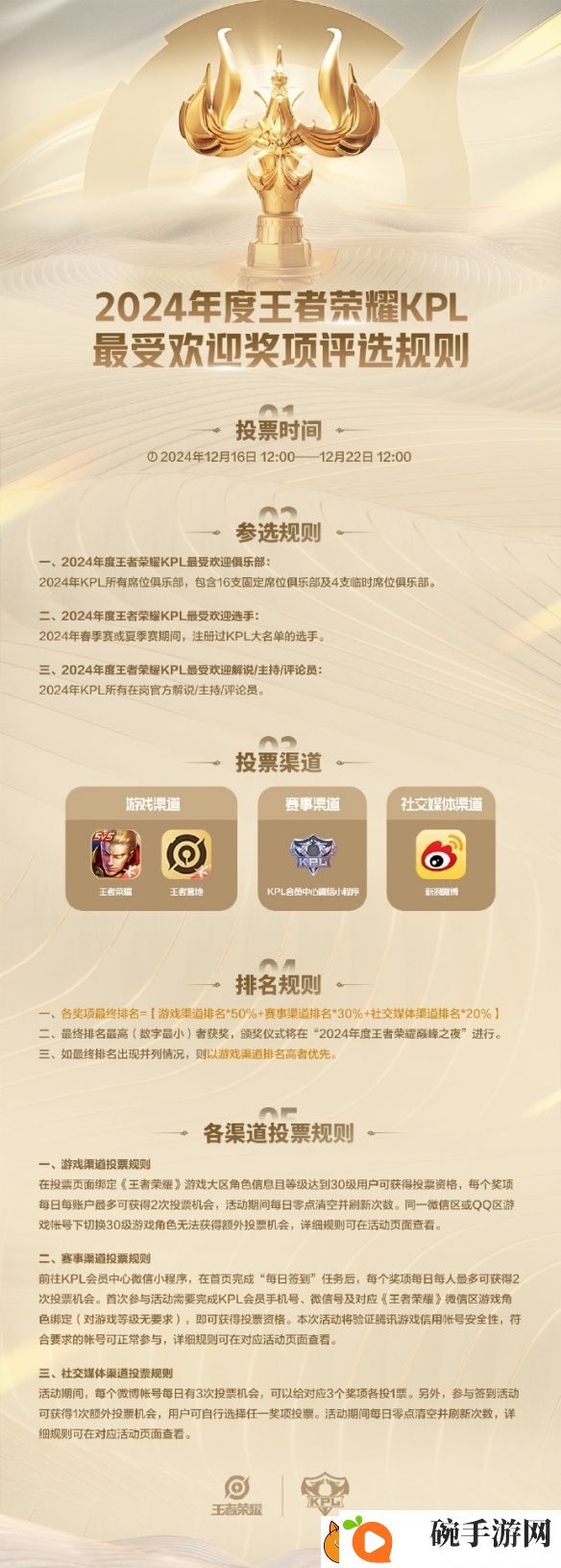 KPL年度最受欢迎奖项评选规则是什么